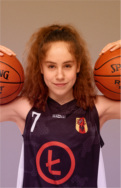 Wiktoria Danych